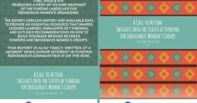 A Call to Action Report Cover